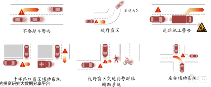 高通华为神仙打架,基带芯片行业全面解析【附下载】| 智东西内参