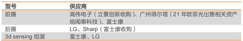 揭秘立讯精密,打败富士康的果链王者,野心不止代工之王?| 智东西内参
