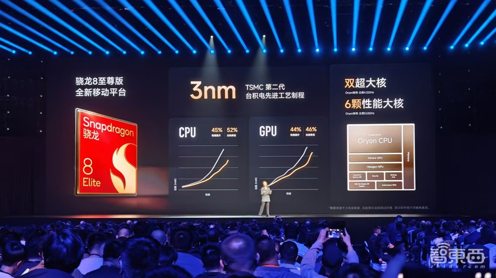 今夜,小米加入苹果全家桶