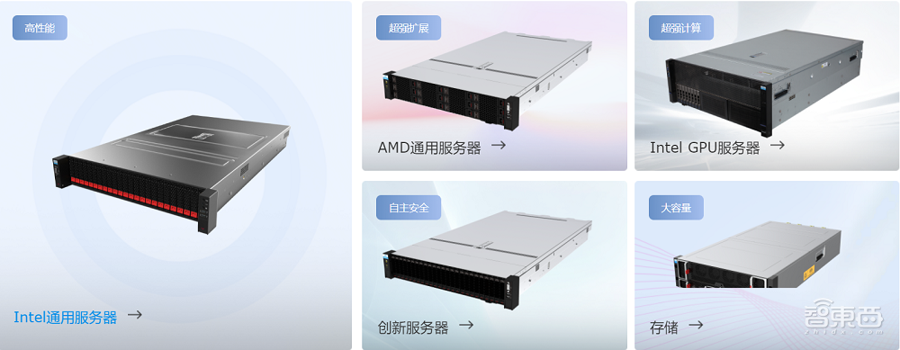 华为x86业务被卖半年后,超聚变活得还好吗?