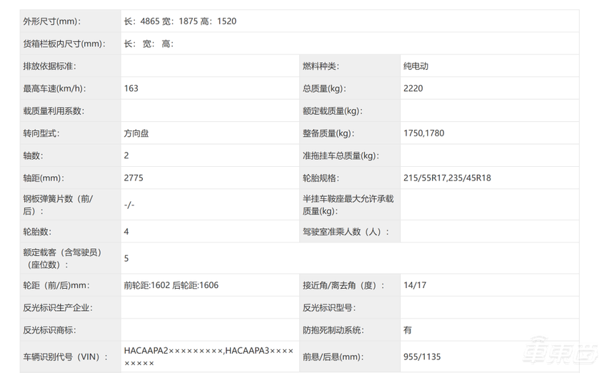 工信部“车展”来了!小米SU7申报多种新轮圈,丰田上车激光雷达