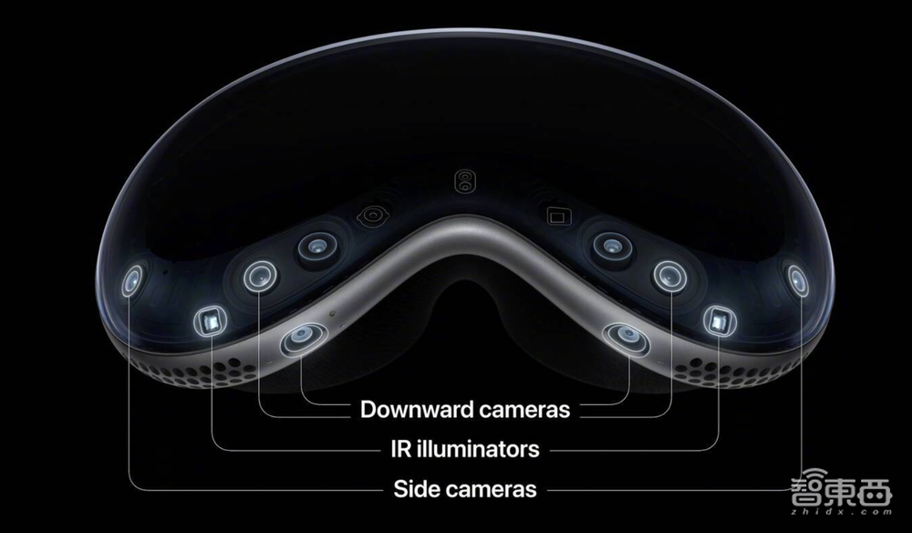 苹果AR眼镜Vision Pro横空出世!现场尖叫不止,首发真机实拍,对话库克