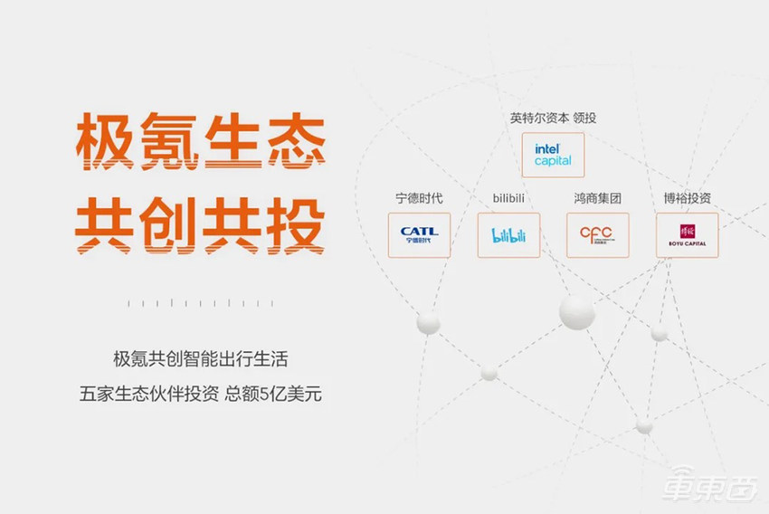 B站投资极氪汽车，也要入局造车了吗？