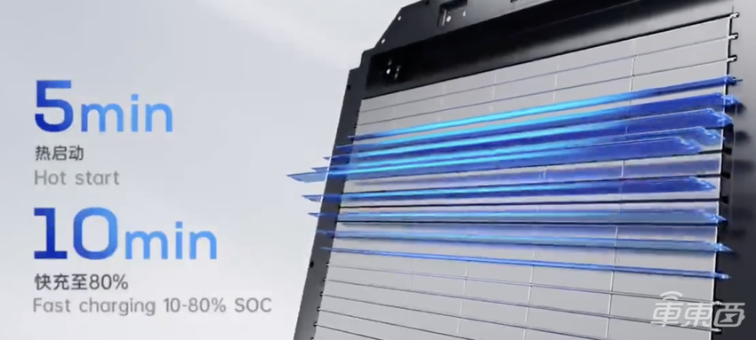 解读宁德时代1000公里电池！理想汽车已预订，明年装车