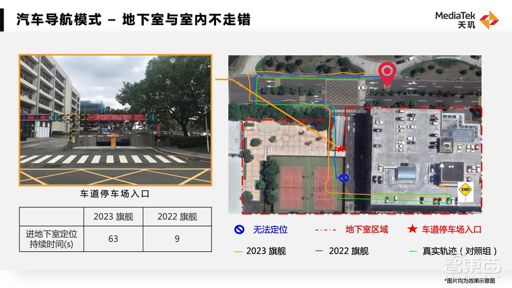 稳坐手机芯片一哥多年，联发科深藏一手技术好牌