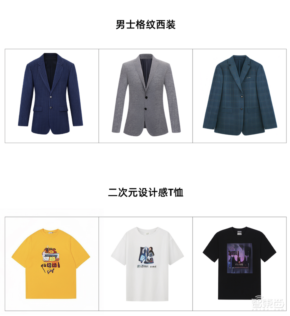 480块GPU跑出万亿参数！阿里推“低碳版”AI大模型，能耗降8成