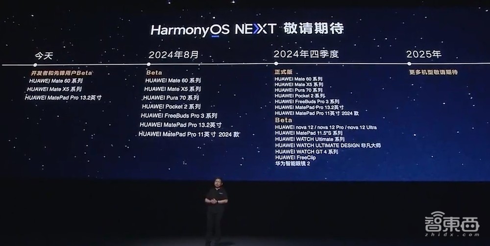 中国人自己的操作系统!余承东掏出纯血鸿蒙,华为AI大招硬刚苹果
