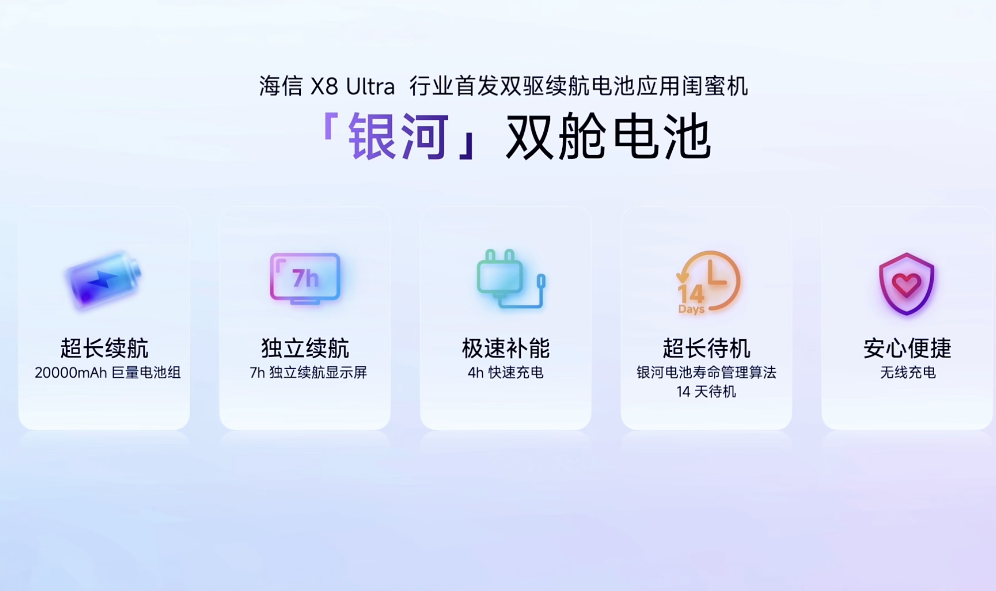 又一家电巨头，下场做AI眼镜了，1299元