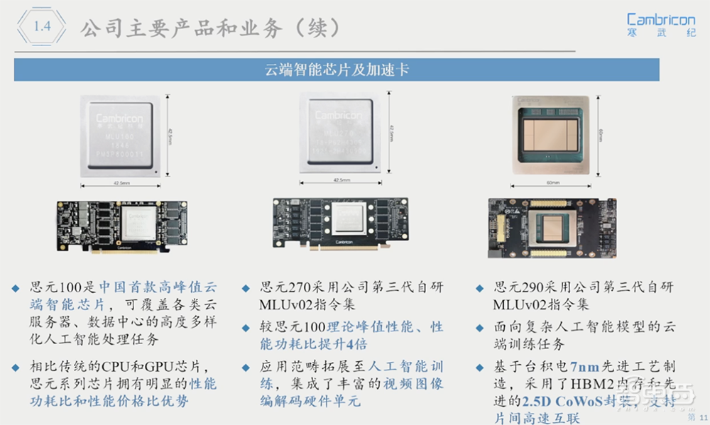 寒武纪CEO回应汽车芯片计划！芯片IP落地设备数过亿