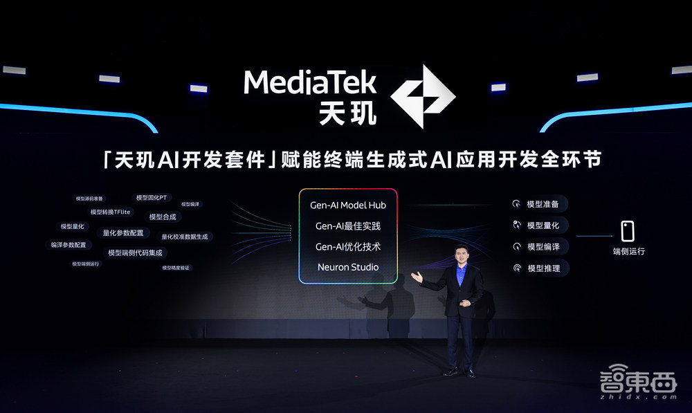 生成式AI生态风口，联发科狂飙