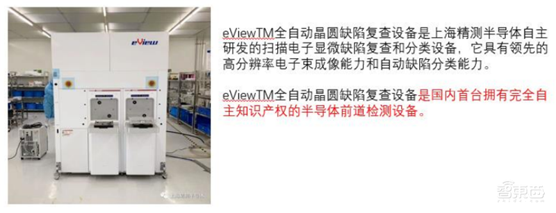 芯片保护神：检测设备地图！国产替代冲破寡头垄断 | 智东西内参