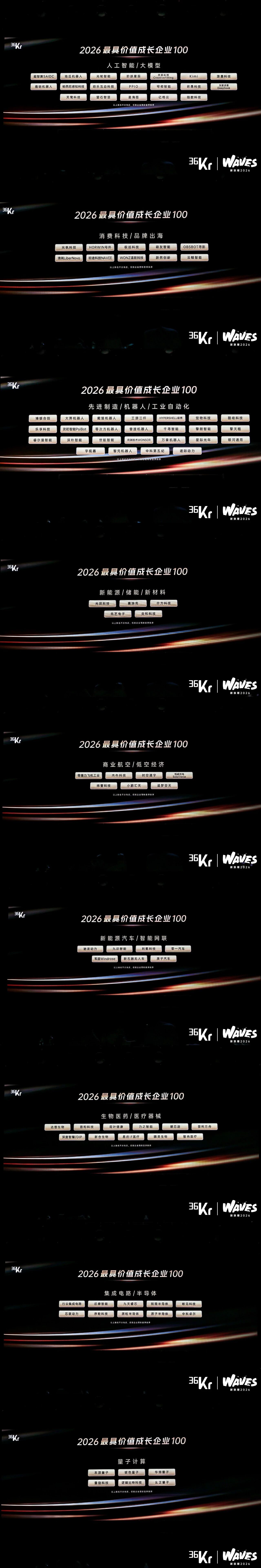 WAVES 2026:今年盛夏,在创投浪潮里,做迎风而立的少数人!