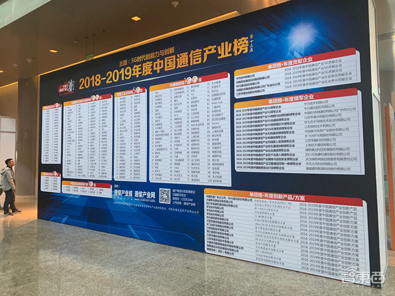三大运营商中国通信展上明争暗斗!中国5G产业上游准备就绪