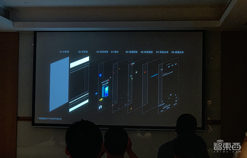 解密华为EMUI10的三大创新杀手锏，已让Android脱胎换骨