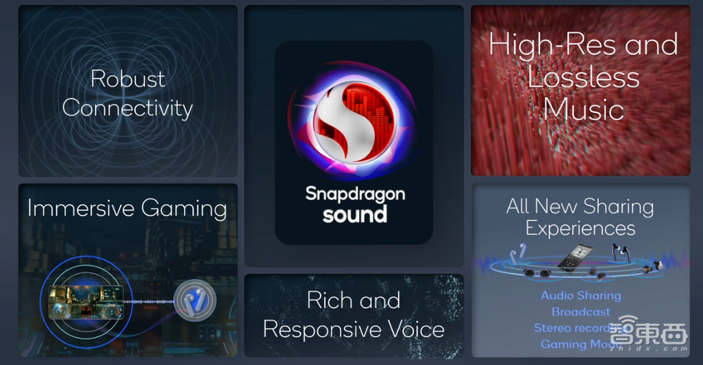 高通芯皇改名骁龙8!影像AI游戏性能暴涨,9家手机巨头争首发
