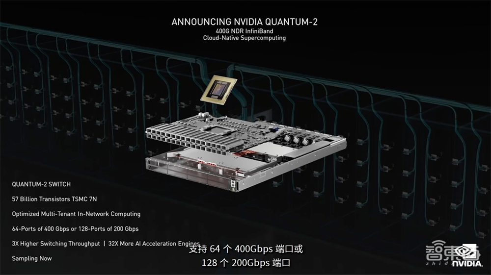 老黄数字人登场!英伟达秀“元宇宙”肌肉,推巴掌大AI超算和虚拟人平台