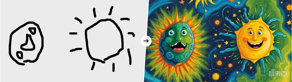 Stability AI重磅更新：一鍵無痕P圖摳圖，3分鐘整首歌曲直接生成