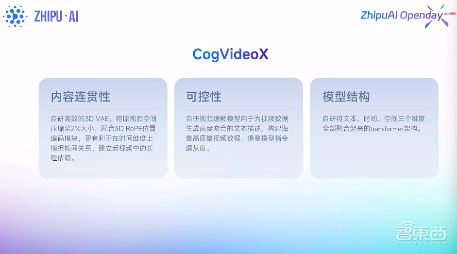 智譜AI“中國版Sora”實(shí)測：6秒視頻排隊(duì)2分鐘，貓貓很可愛，人手很翻車
