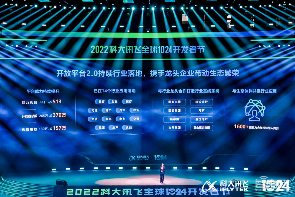 讯飞开放平台2.0成绩单公布:多技术突破,落地14大行业,开放能力513项