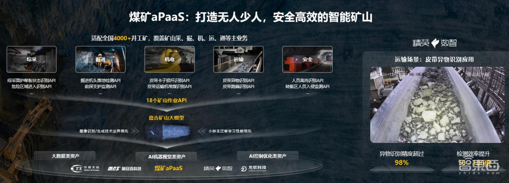 华为云进军元宇宙?AI算法秒传AR眼镜,还首提“数字人自由”