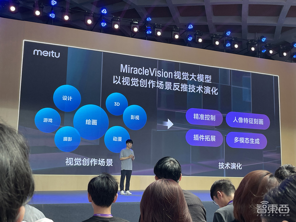 美图推出视觉AI大模型!连发6款AIGC新工具,晒AI产品生态全景图