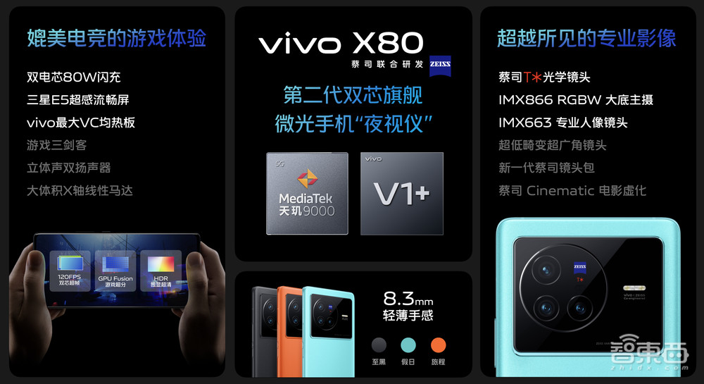 难而正确,揭秘联发科天玑9000和vivo V1+的调“芯”故事