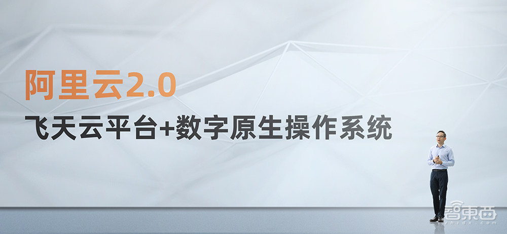 阿里云越来越“硬”了！全球首发手掌大小云电脑、骑“驴”杀入机器人赛道