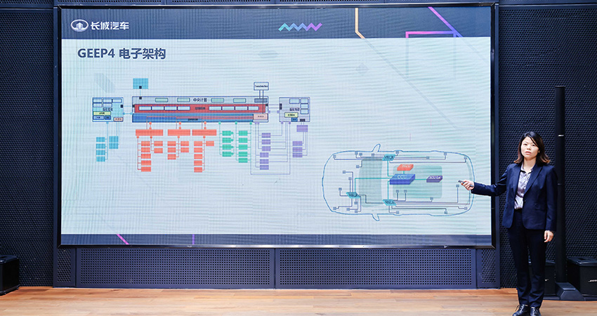 长城全新电子电气架构明年发布：聚焦智驾智舱，支持多种OTA升级