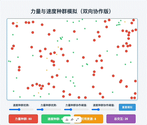 憋了4个月，阿里最大最强模型正式版发布！附一手实测