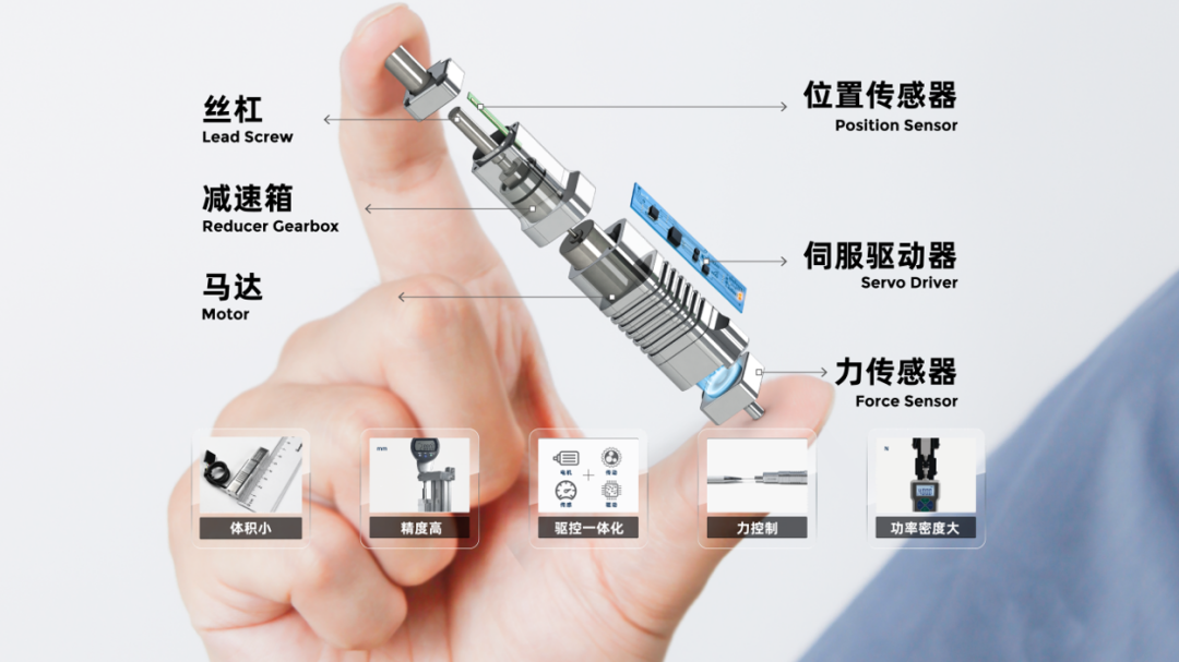 上春晚秀魔术的灵巧手,融资数亿元