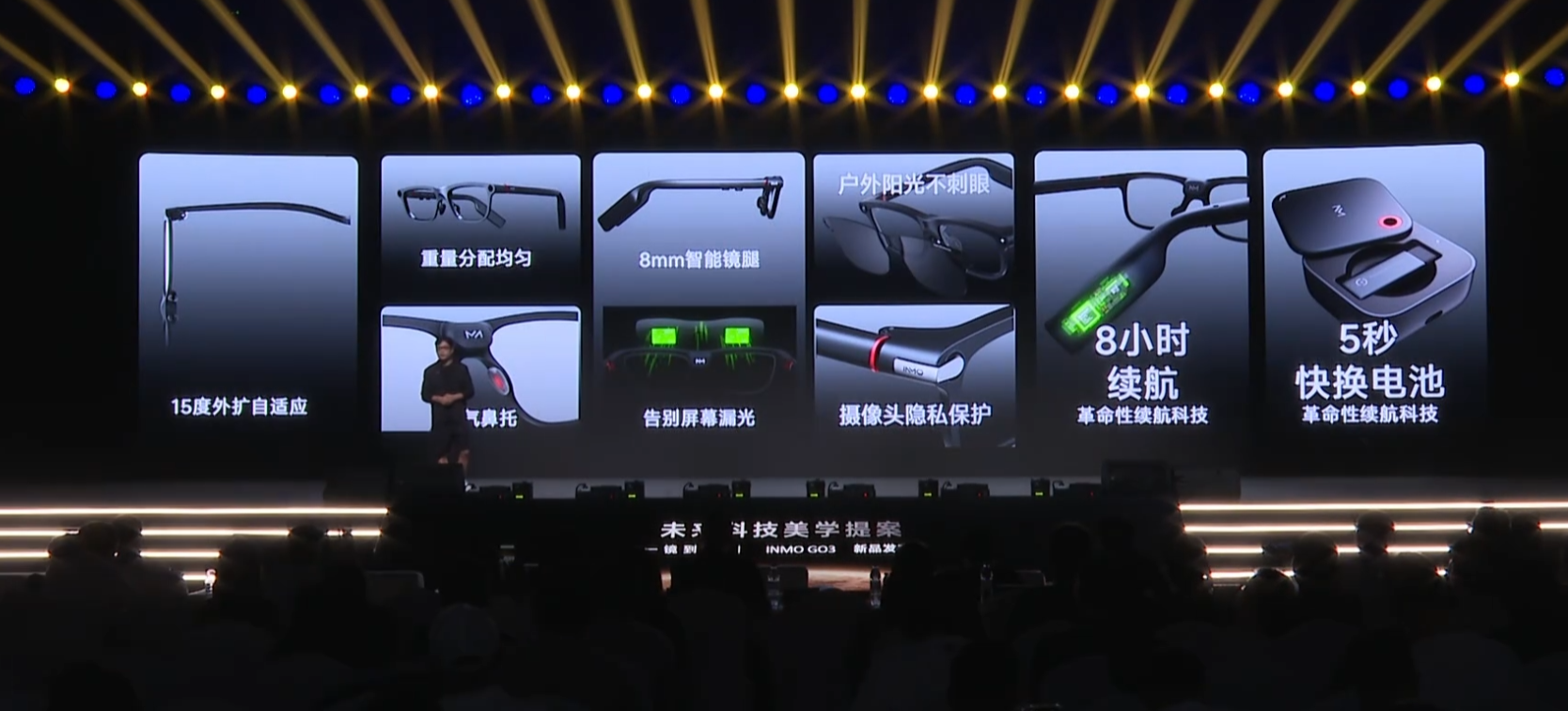 一年三轮融资背后，技术跑赢行业的影目INMO正冲刺大众市场落地