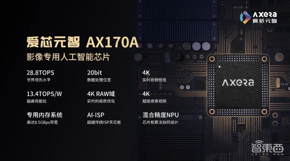 芯片老将创业,3年融资近20亿、成功量产4颗AI视觉芯片!