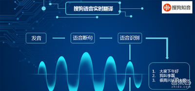 AI同传在博鳌论坛表现欠佳，技术进步还需更多耐心