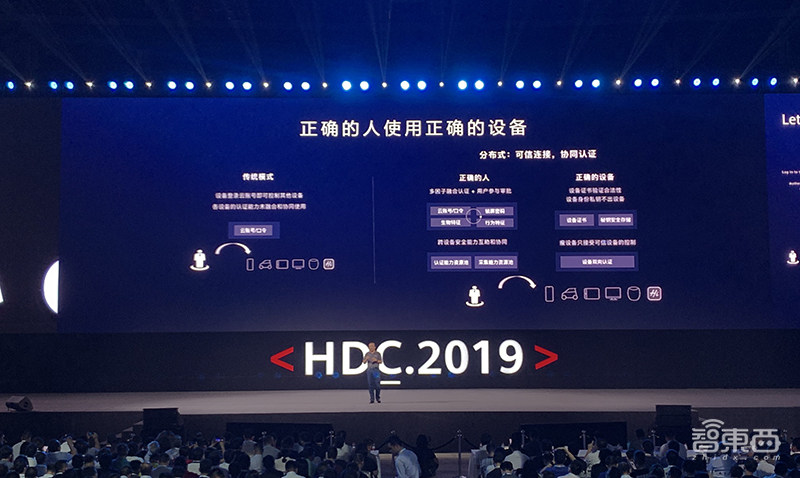 解密华为EMUI10的三大创新杀手锏,已让Android脱胎换骨