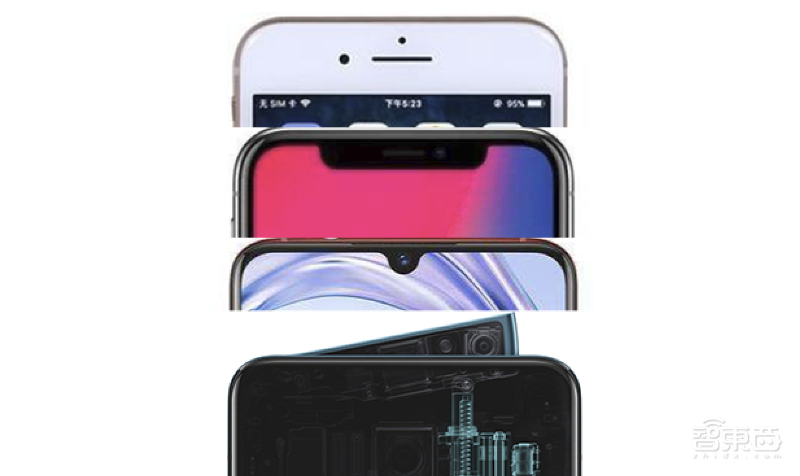 OPPO小米互掐,三星黄雀在后!一文看透屏下摄像头暗战