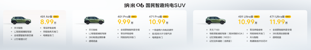 东风纳米06预售8.99万起!搭载天元智驾,支持跨楼层泊车