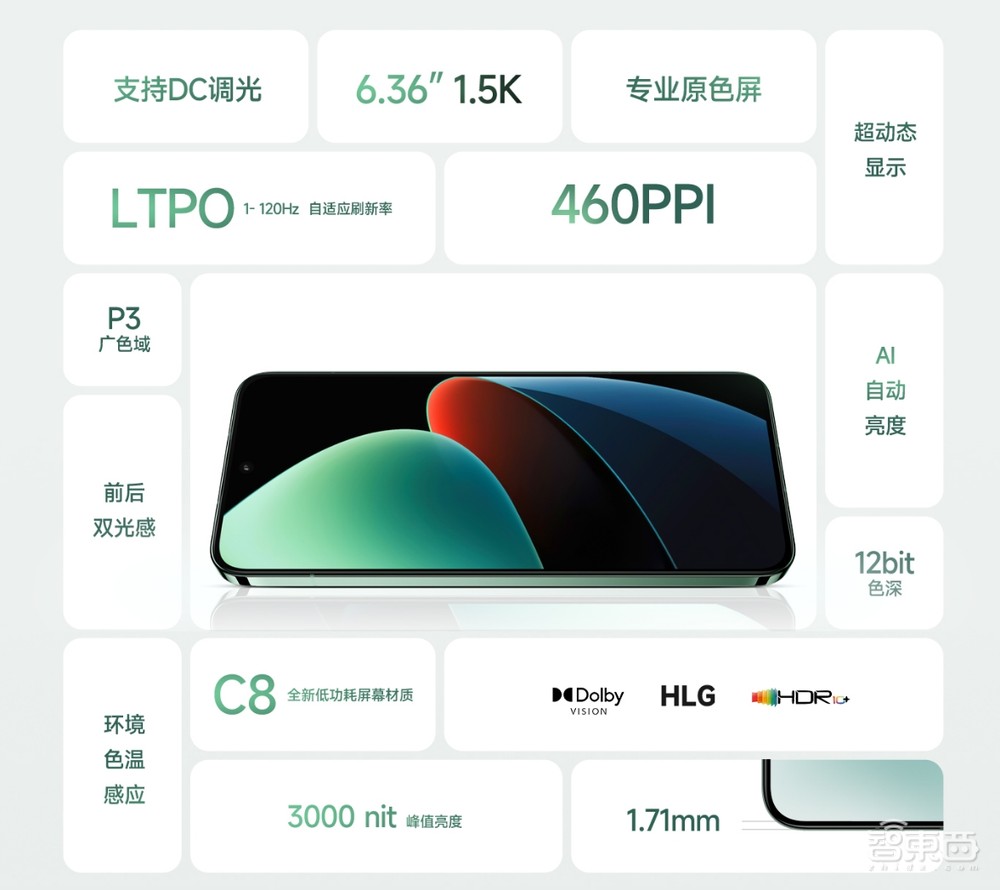 小米澎湃OS来了！AI大模型加持，瞄准人车家，14系列首发第三代骁龙8