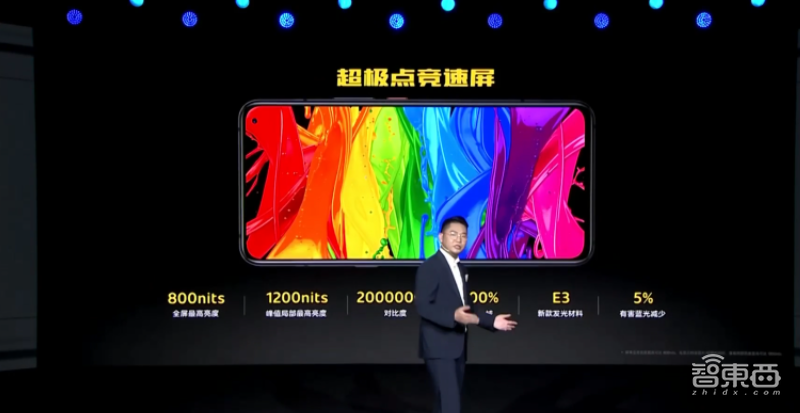 最便宜的骁龙865手机来了!iQOO 3跑分超61万,专注性能