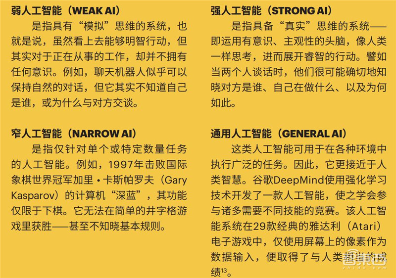 AI时代企业生存之道!管理者必看,四大秘诀和四个基本问题【附下载】| 智东西内参