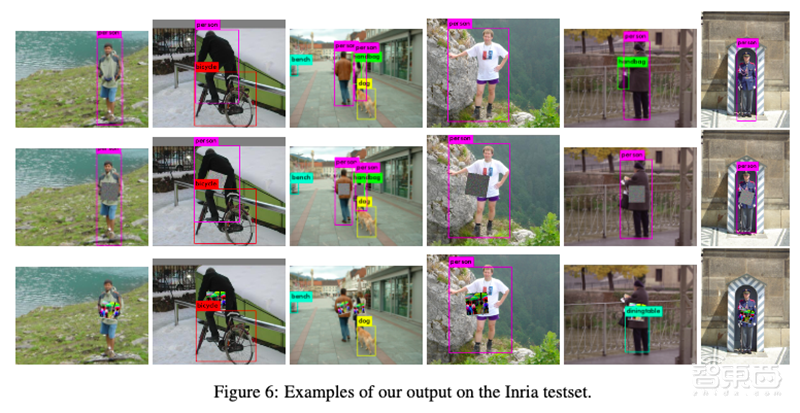 神奇贴纸骗过AI！人类被“隐形”，智能监控的危机来了？