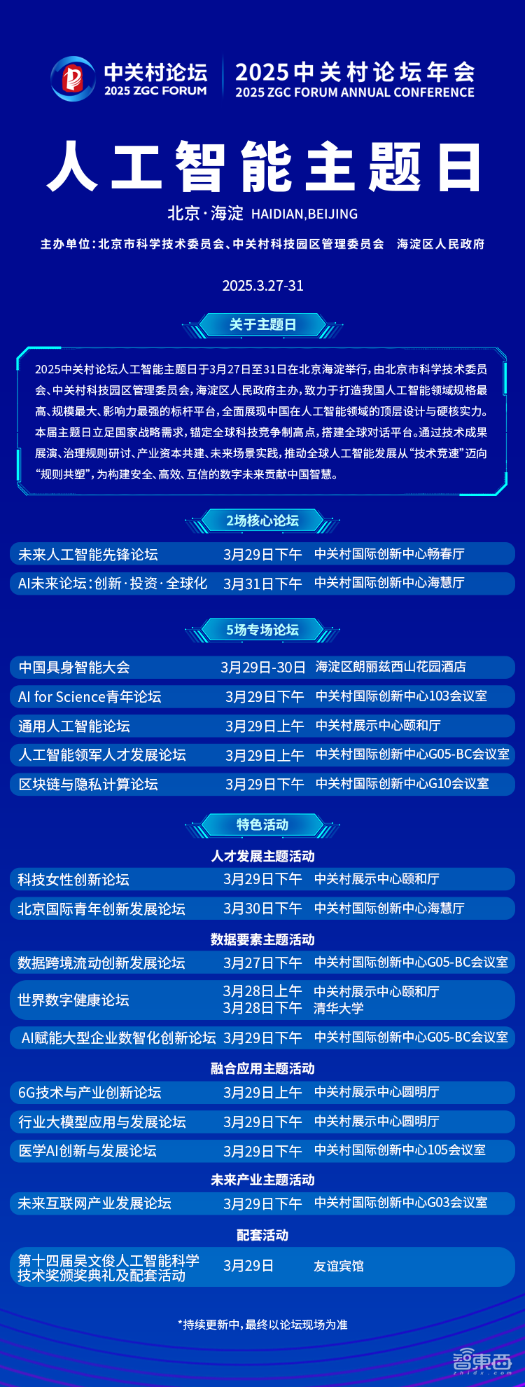 高规格盛会解码AI产业拼图:“顶流”齐聚、多元成果发布,3月27日开启