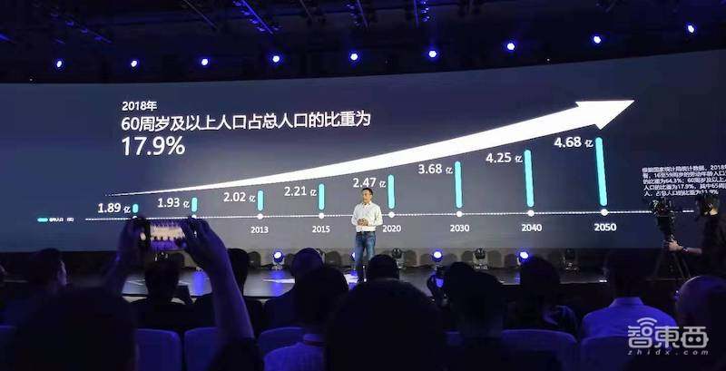 走进极智嘉智慧工厂,用机器人生产机器人,年产将超一万台