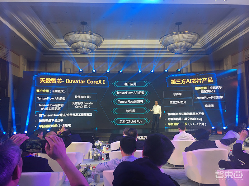 对话天数智芯CEO：通过简化GPU功能降成本，拟三年构建工业互联网产业联盟