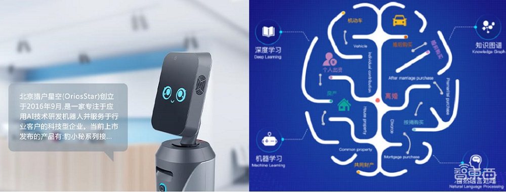 机器人已经懂法,交互接待类机器人的春天来了?