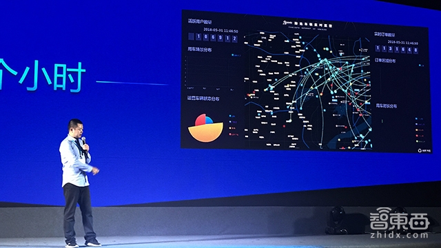 刷车支付来了!这5家公司把汽车变成钱包