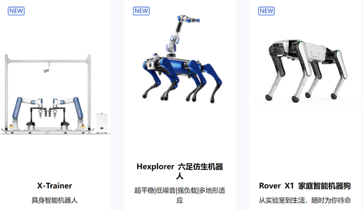 全球协作机器人销冠拟在深港两地双线上市！