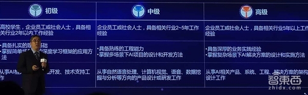 搞AI也要考级了!百度公布深度学习工程师分级标准
