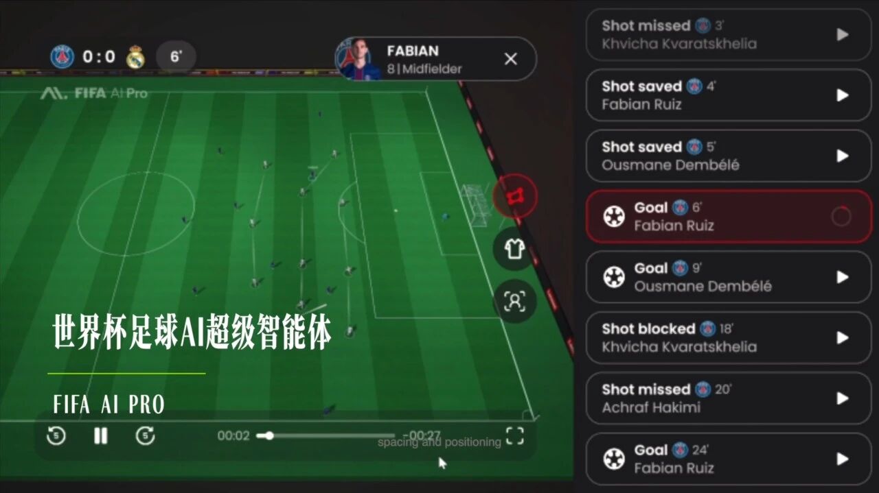 中国AI智能体爆火FIFA世界杯：48支球队全在用，每场比赛问上百个问题！