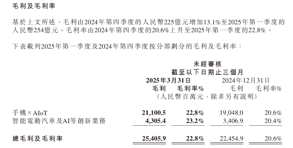 卢伟冰：SU7一个能打的对手都没有，YU7不会影响SU7销量