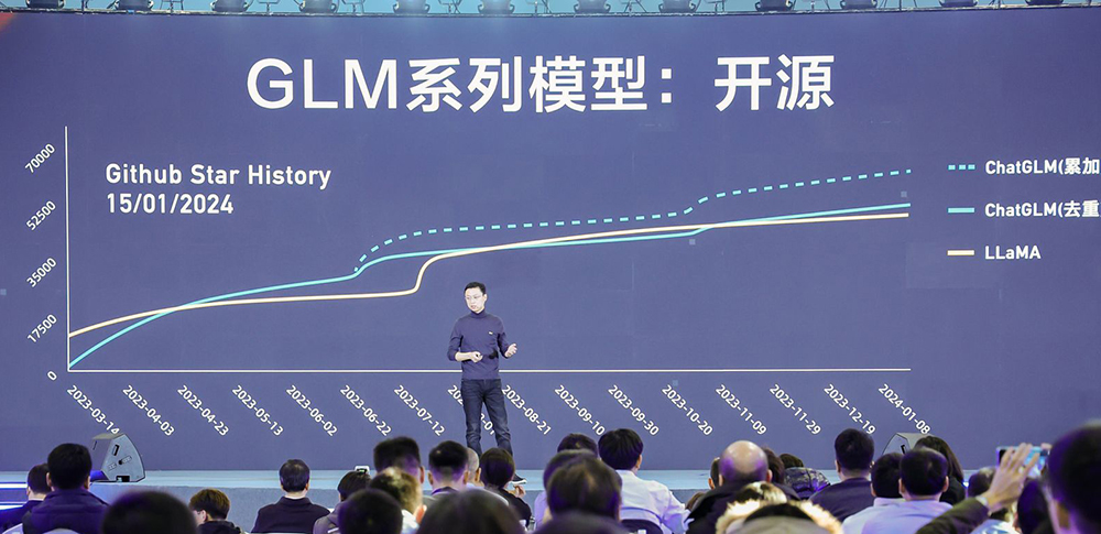 全面对标OpenAI生态!智谱AI推出GLM-4大模型全家桶,GLMs上线,不会编程也能创建Agent